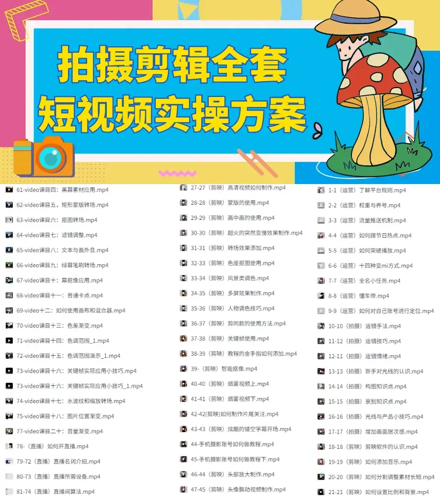 拍摄剪映剪辑全套短视频课程，含自媒体实操方案_网创工坊