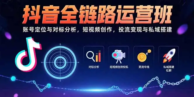 抖音全链路运营班：账号定位与对标分析，短视频创作，投流变现与私域搭建_网创工坊