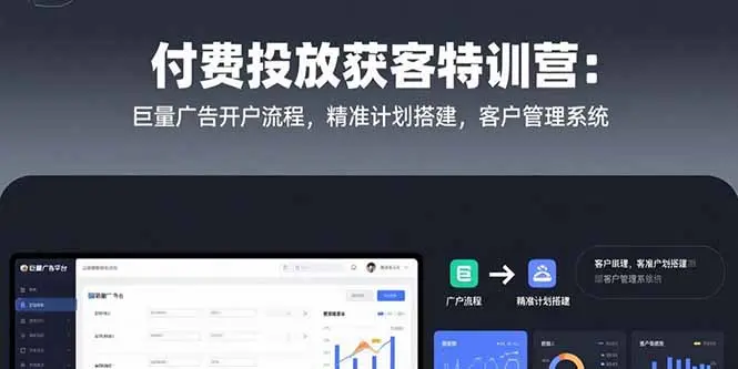 付费投放获客特训营：巨量广告开户流程，精准计划搭建，客户管理系统_网创工坊