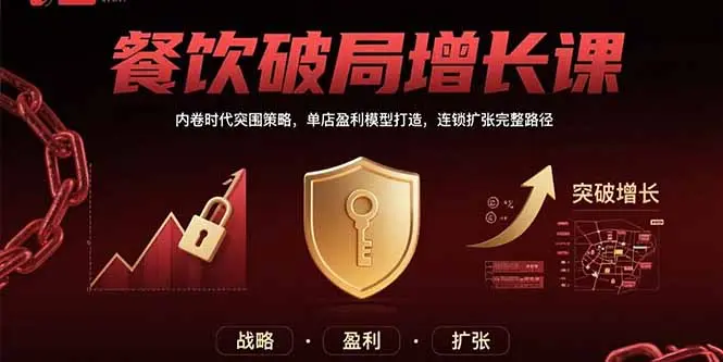 餐饮破局增长课：内卷时代突围策略，单店盈利模型打造，连锁扩张完整路径_知峰项目库