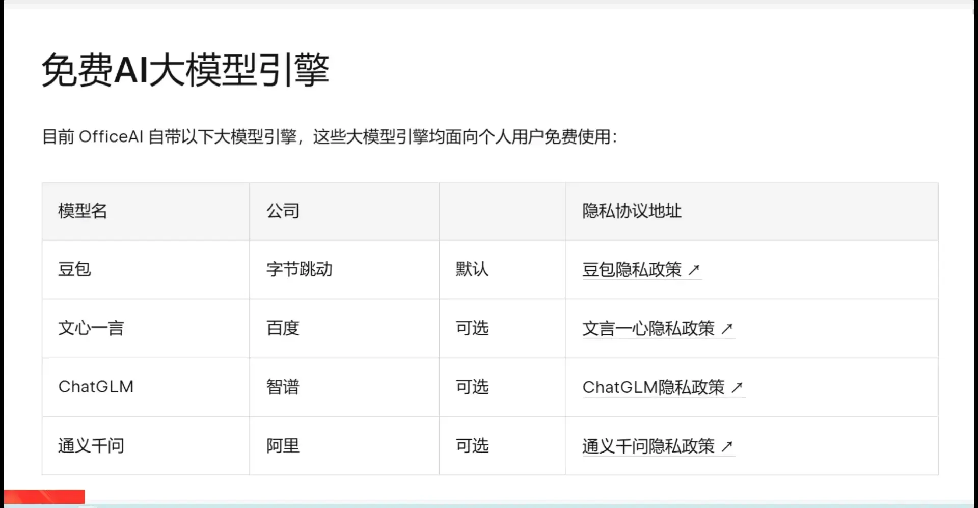 图片[5]-办公效率提升利器：Office AI 助手，免费用！-知峰社