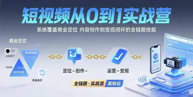 短视频从0到1的实战营：系统覆盖商业定位,内容创作到变现闭环的全链路技能_云峰项目库
