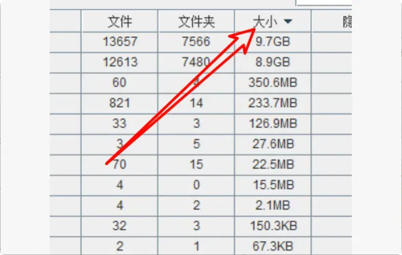 图片[8]-电脑文件重复太多？这两个软件帮你轻松搞定！   [M077]-知峰社