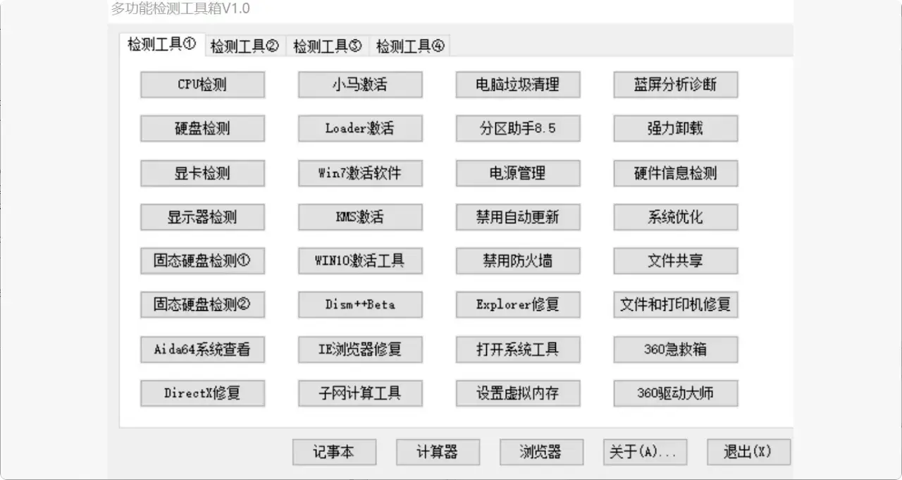 电脑小白的救星！非常好用windows工具箱软件免费领   [M086]-知峰社