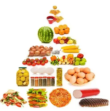 图片[1]_吃对就是养生！餐桌上的健康小常识，建议收藏_轻养有术