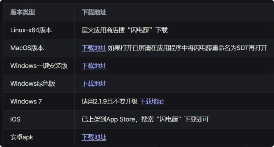图片[2]-电脑手机文件传输新工具，秒杀QQ微信       【M096】-知峰社