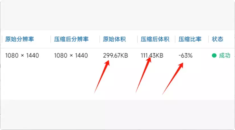 图片[4]-再也不用担心压缩画质！这两款免费图片压缩软件让你轻松搞定    [M143]-知峰社