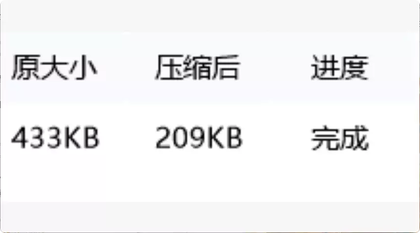图片[9]-再也不用担心压缩画质！这两款免费图片压缩软件让你轻松搞定    [M143]-知峰社
