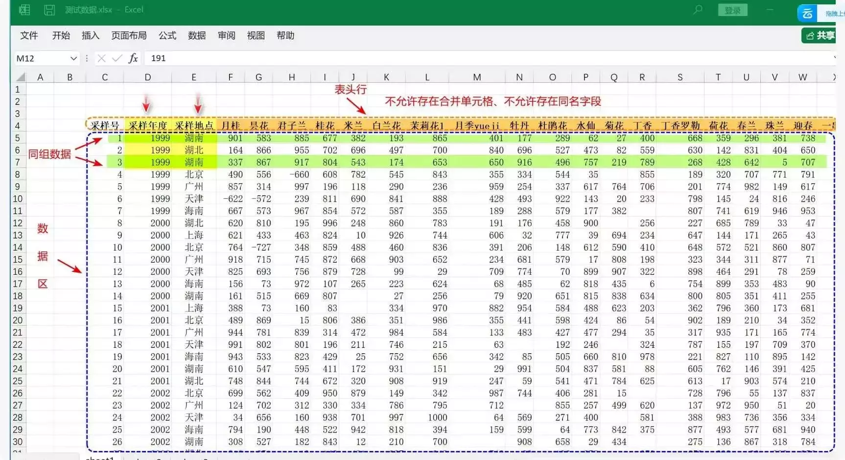 图片[4]-告别数据混乱！这两款Excel工具助你轻松搞定合并拆分！  【M151】-知峰社