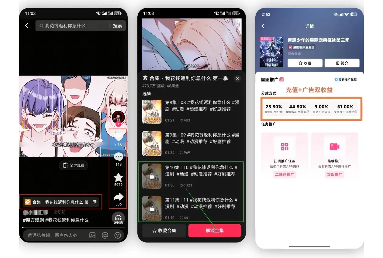 别再瞎忙了！0成本做AI漫剧推广，按这4个笨方法，轻松赚零花钱