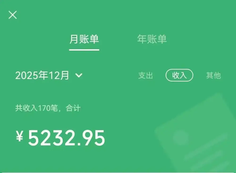 12月复盘：元旦课件实现5000+的变现，我的经验分享
