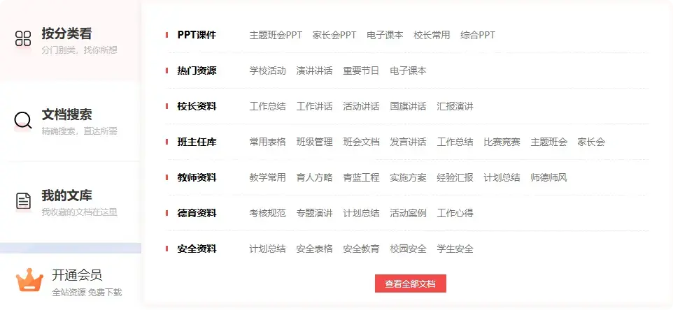 做虚拟资料，一定要细分垂直，虚拟选品全攻略，让你轻松赚外快