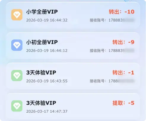 免费项目无人问津?深度剖析背后的扎心真相 免费项目无人问津?深度剖析背后的扎心真相