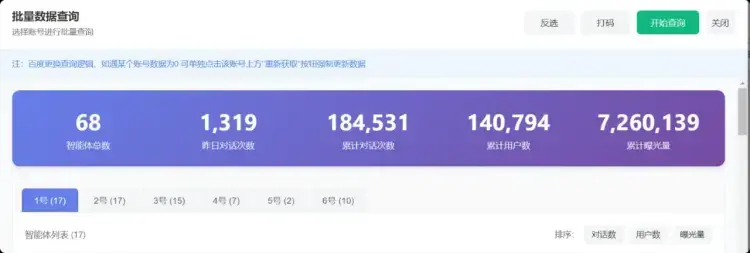 不用全职、不用内卷,每天2小时,变现422.8,轻副业才是刚需 不用全职、不用内卷,每天2小时,变现422.8,轻副业才是刚需