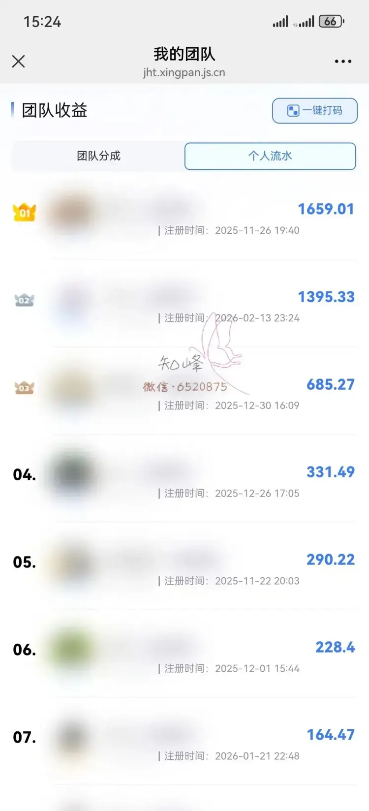 免费项目无人问津?深度剖析背后的扎心真相